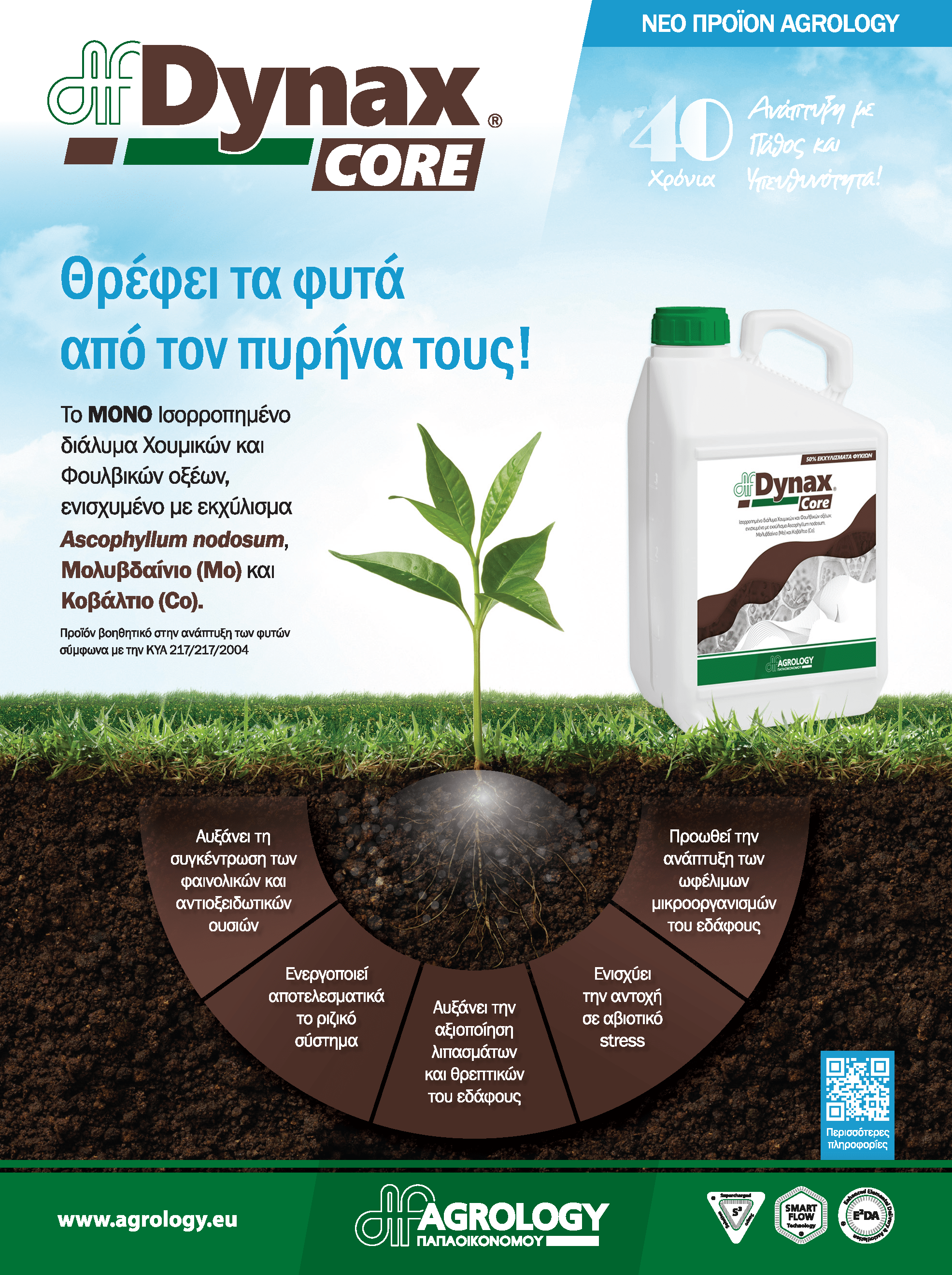 Dynax® Core: Ενισχυμένα Χουμικά και Φουλβικά Οξέα